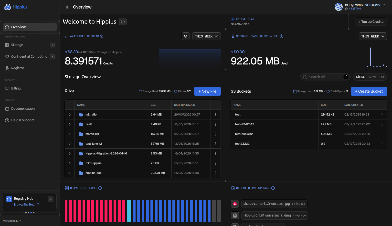 Overview page