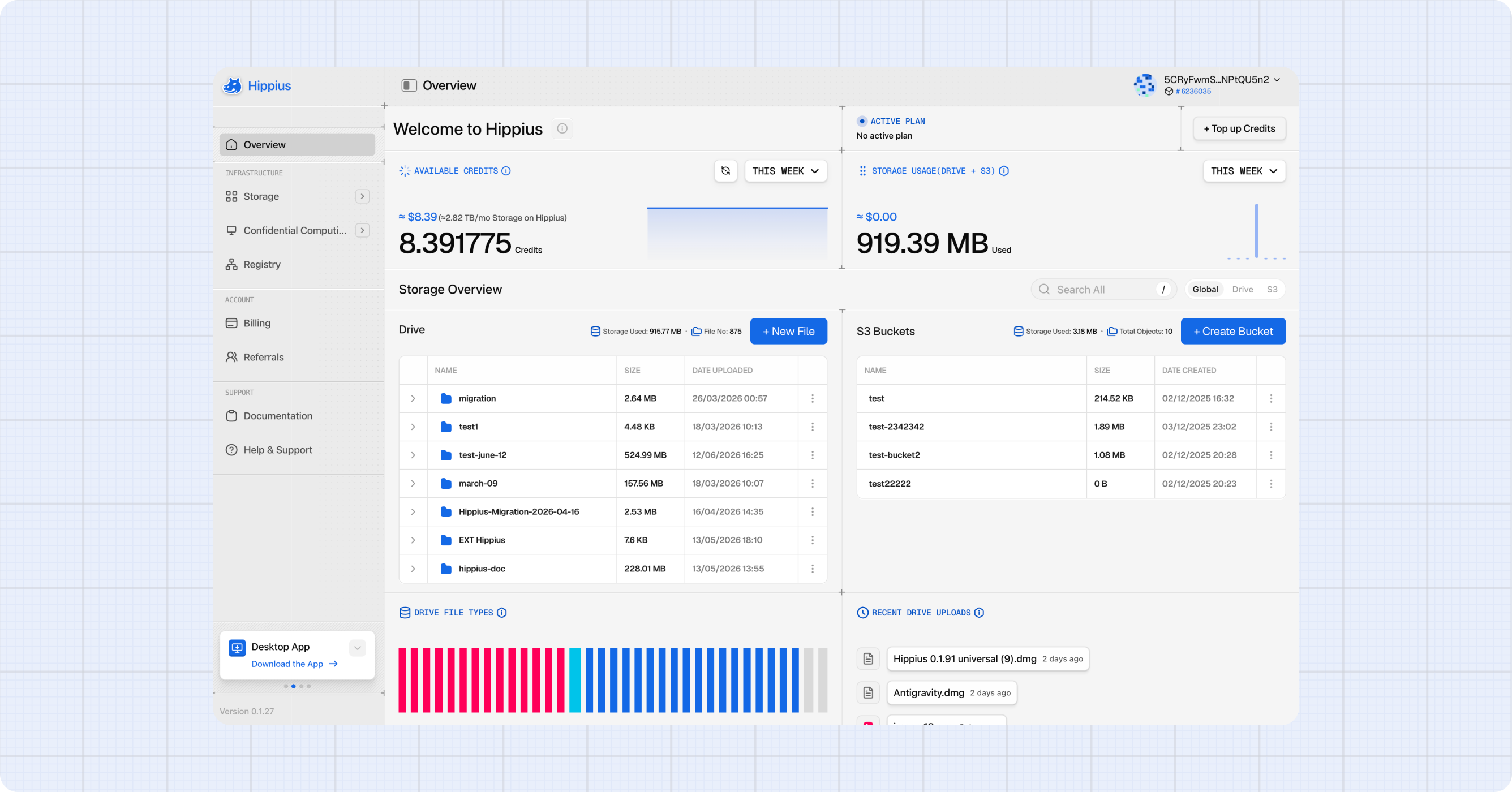 Overview page