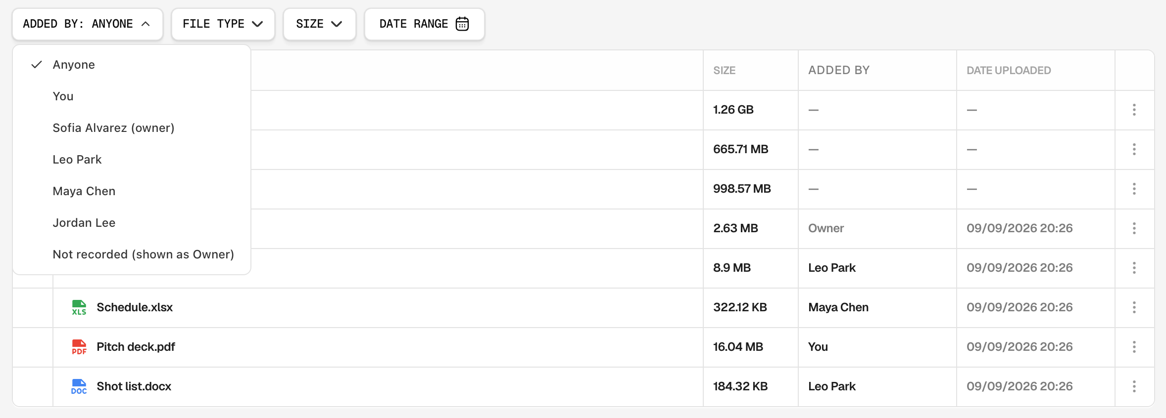 The Added by filter open, listing the owner and members by name