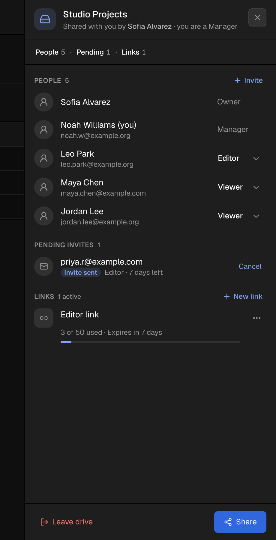 The Manage access panel for a drive, seen by a Manager
