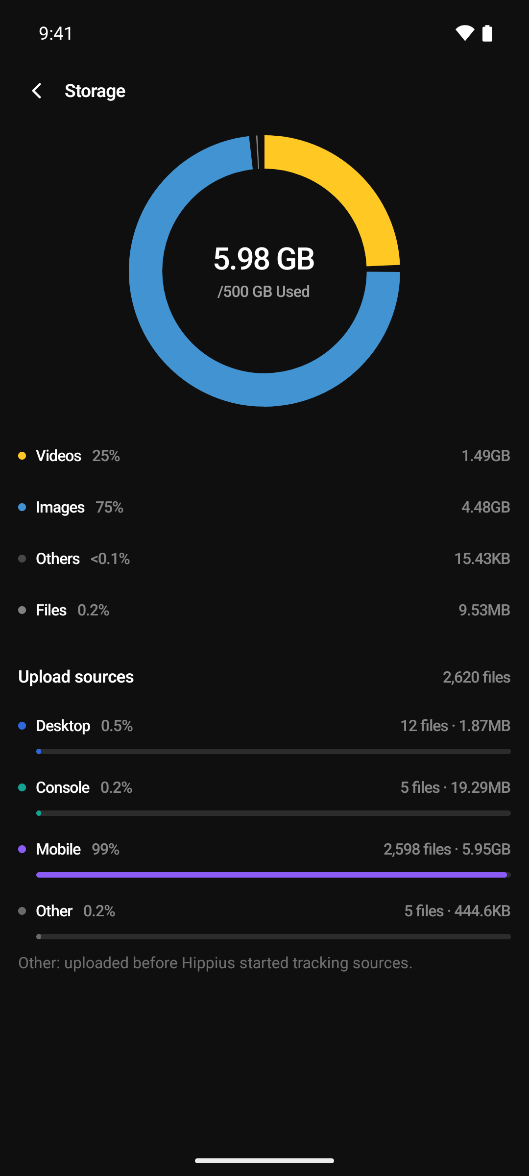 The Storage screen with the storage breakdown